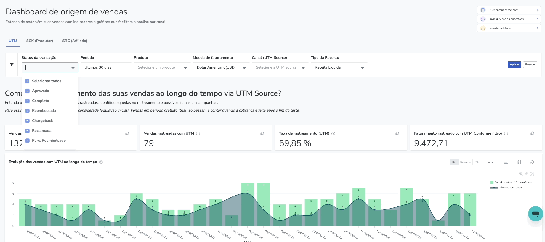 PT-sales-origin-dashboard.gif
