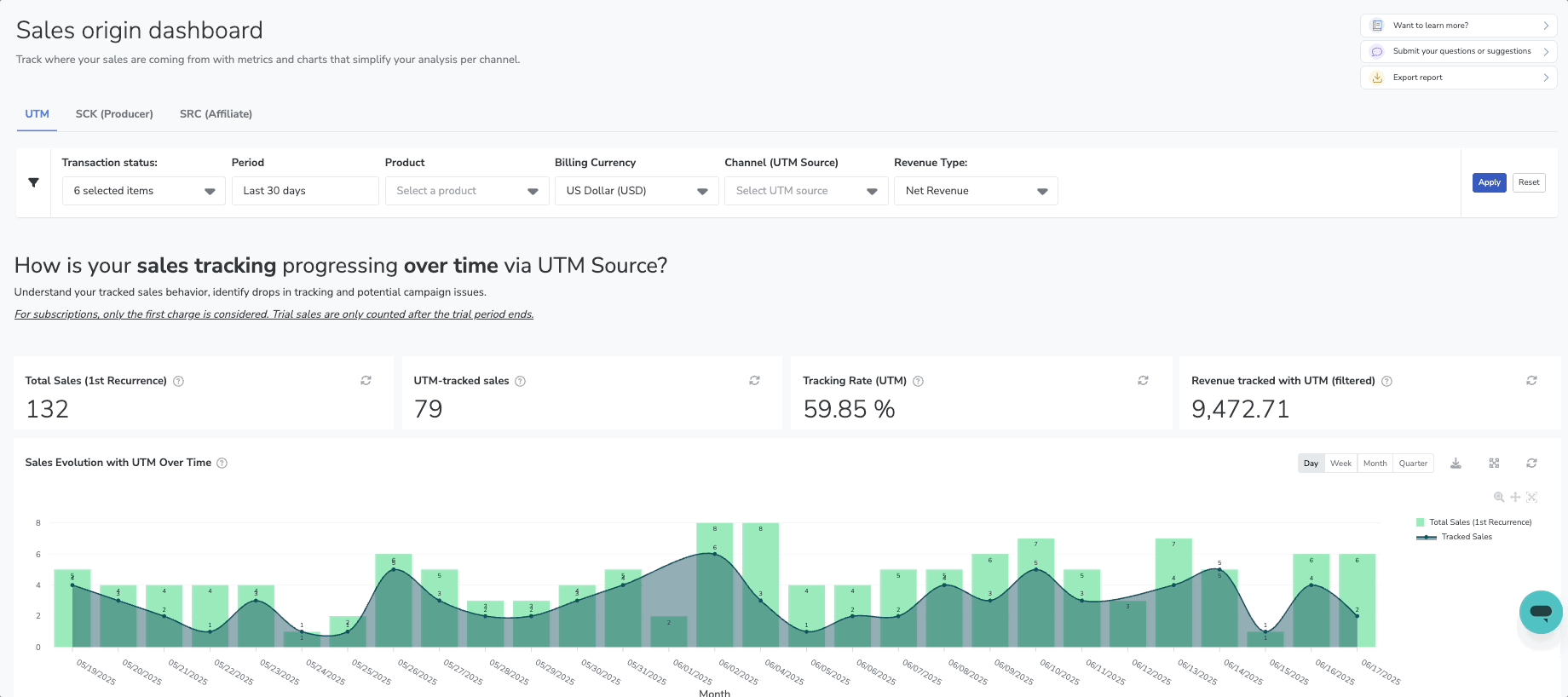 EN-sales-origin-dashboard.gif